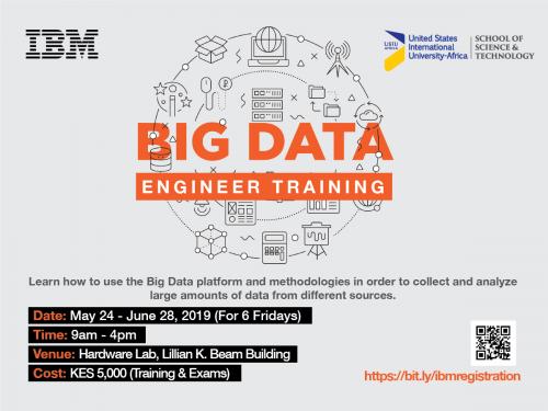 IBM BIG DATA Training