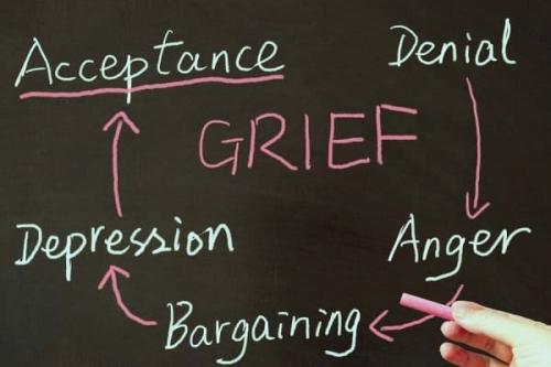 Dealing with grief during the COVID-19 pandemic